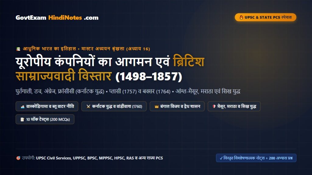 यूरोपीय कंपनियों का आगमन, पुर्तगाली, डच, अंग्रेज, फ्रांसीसी कर्नाटक युद्ध, प्लासी, बक्सर, आंग्ल-मैसूर व सिख युद्ध