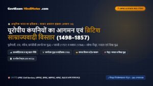 भारत में यूरोपीय कंपनियों का आगमन एवं ब्रिटिश साम्राज्यवादी विस्तार (1498–1857) टेस्ट सीरीज