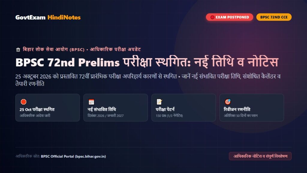 BPSC 72nd CCE Prelims 25 अक्टूबर परीक्षा स्थगित नई तिथि नोटिस