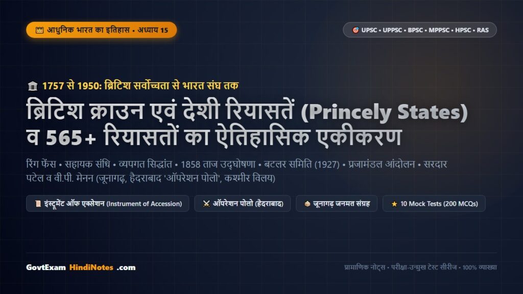 ब्रिटिश क्राउन व देशी रियासतें, बटलर समिति, प्रजामंडल आंदोलन, सरदार पटेल व वी.पी. मेनन रियासतों का एकीकरण
