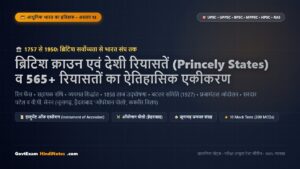 ब्रिटिश क्राउन एवं देशी रियासतें (Princely States) तथा 1947–1950 एकीकरण टेस्ट सीरीज