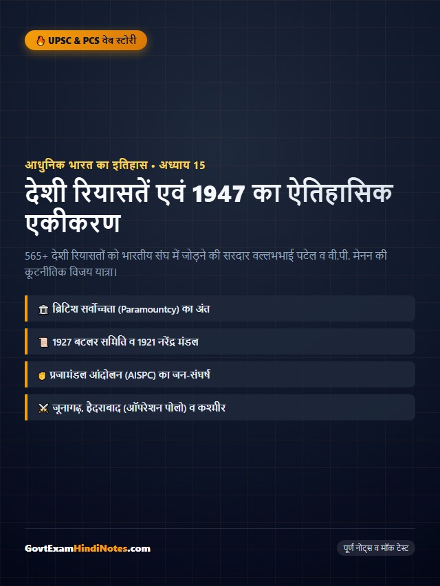 देशी रियासतें एवं 1947 एकीकरण वेब स्टोरी