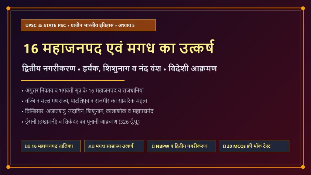 16 महाजनपद एवं मगध का उत्कर्ष हर्यंक शिशुनाग नंद वंश UPSC नोट्स