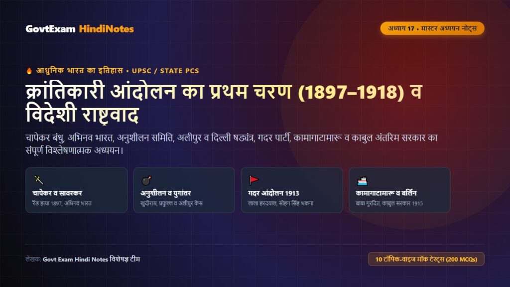 क्रांतिकारी आंदोलन प्रथम चरण, चापेकर बंधु, अभिनव भारत, अनुशीलन समिति, गदर आंदोलन, कामागाटामारू