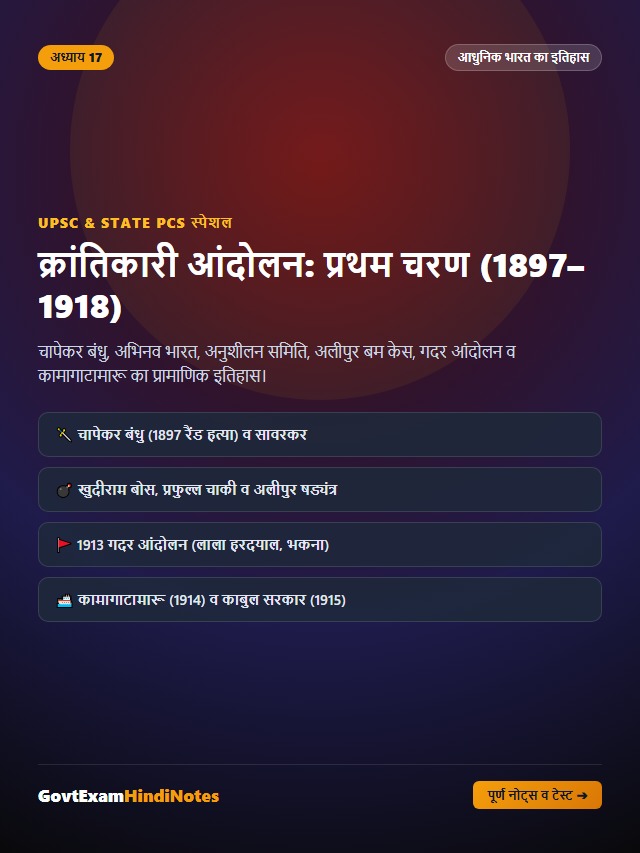 क्रांतिकारी आंदोलन प्रथम चरण 1897-1918 वेब स्टोरी