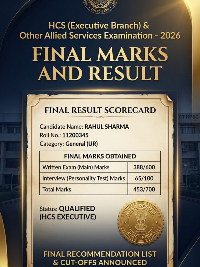 HPSC HCS Exam 2026 Final Marks Out: 6 महत्वपूर्ण तथ्य व रिजल्ट विवरण