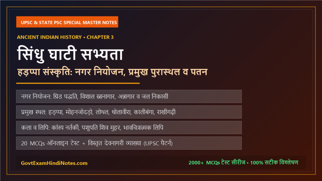 सिंधु घाटी सभ्यता हड़प्पा संस्कृति नगर नियोजन प्रमुख स्थल