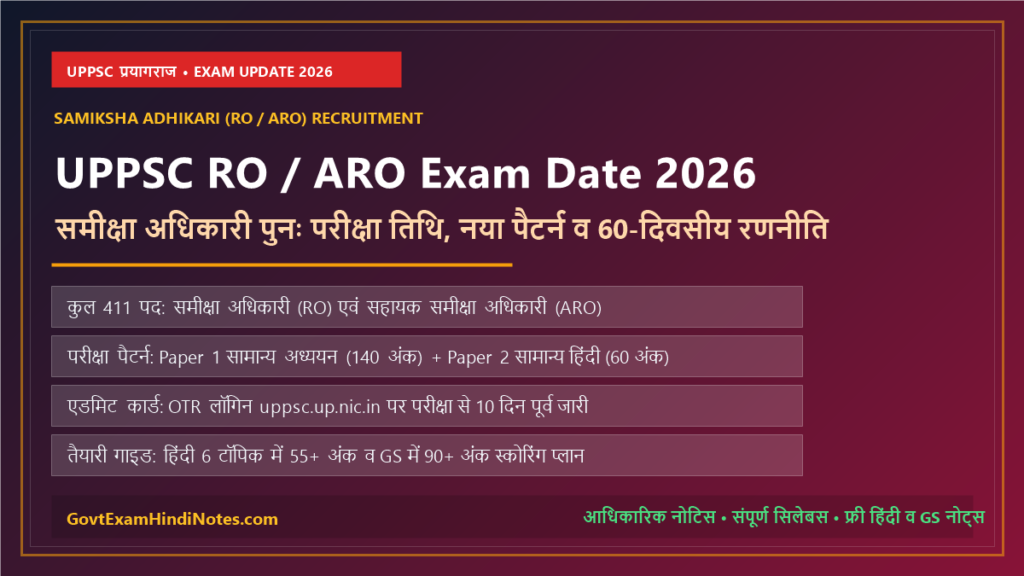 UPPSC RO ARO Exam Date 2026 समीक्षा अधिकारी एडमिट कार्ड पैटर्न