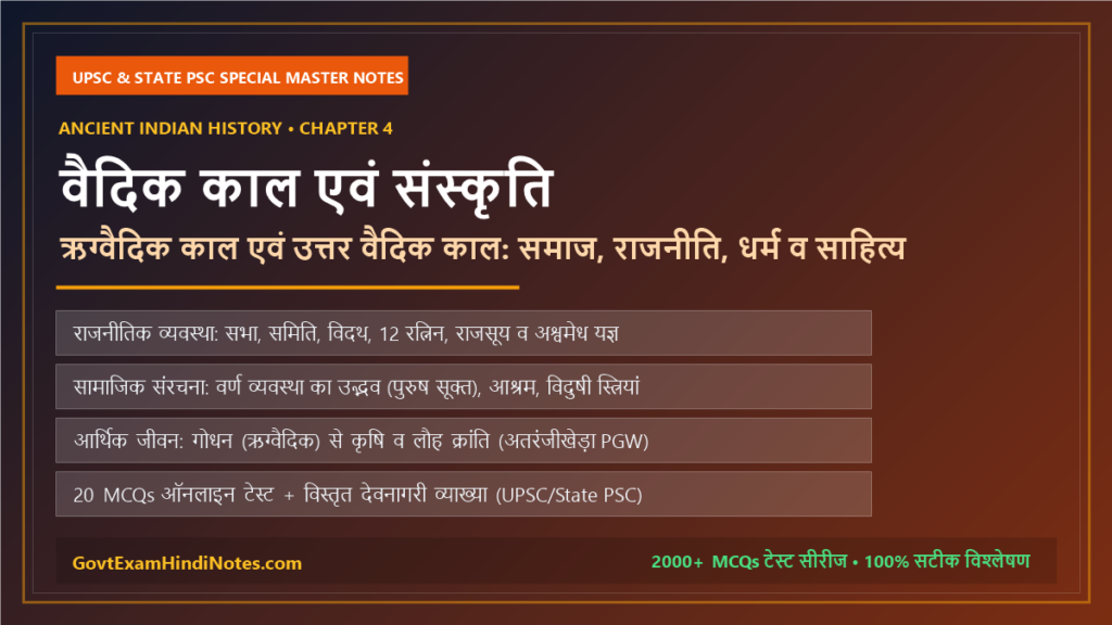 वैदिक काल ऋग्वैदिक काल उत्तर वैदिक काल समाज धर्म राजनीति